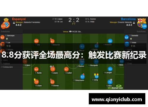 8.8分获评全场最高分：触发比赛新纪录