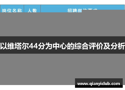 以维塔尔44分为中心的综合评价及分析