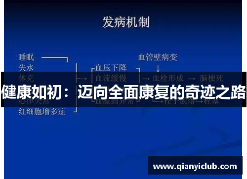 健康如初：迈向全面康复的奇迹之路