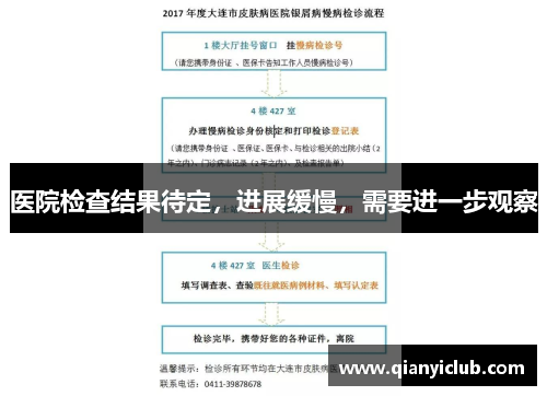 医院检查结果待定，进展缓慢，需要进一步观察